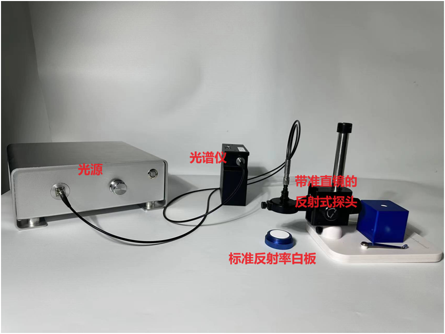 反射率測(cè)量系統(tǒng)在薄膜涂層上的應(yīng)用